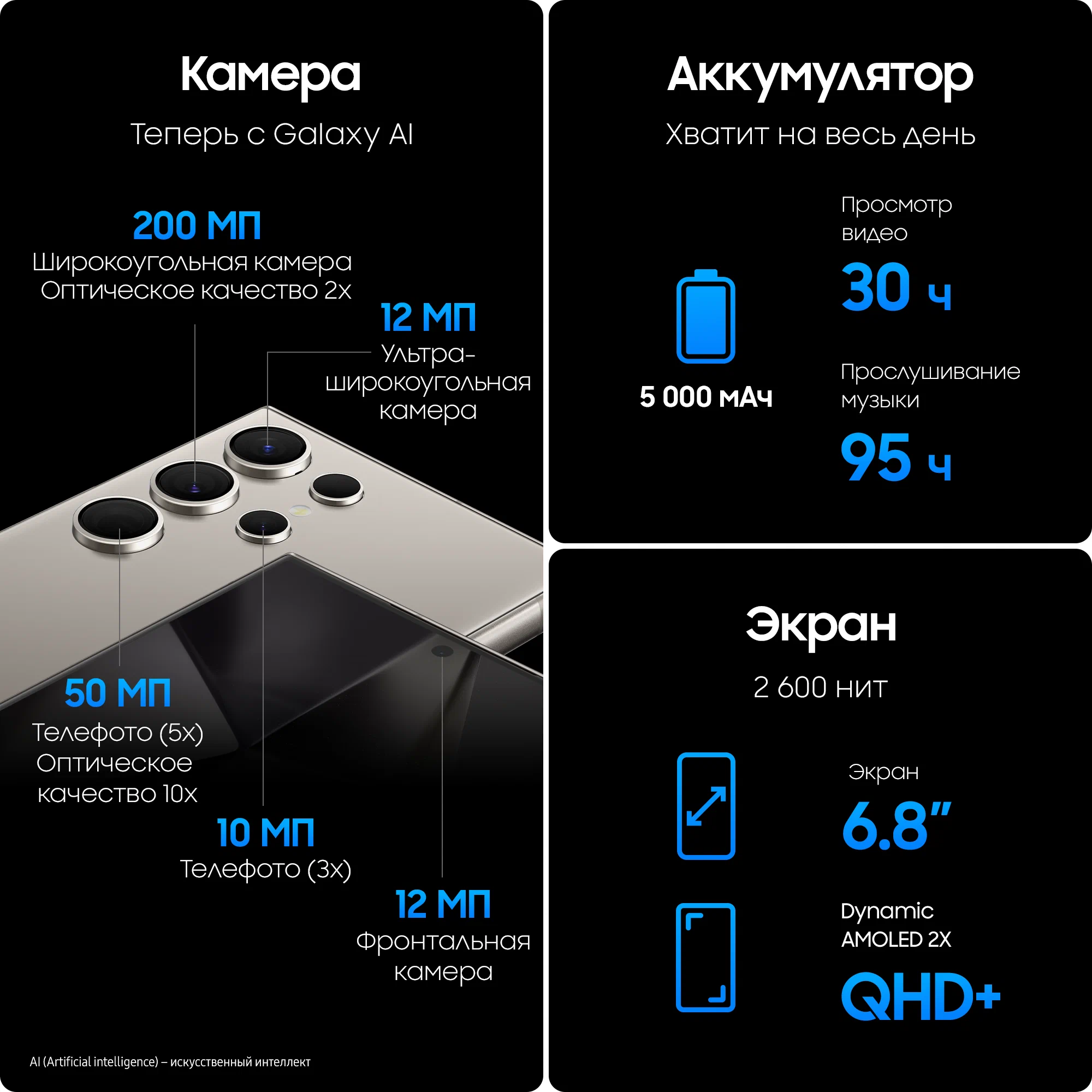 Смартфон Samsung Galaxy S24 Ultra 12/1 TB, Dual nano SIM, Titanium Gray