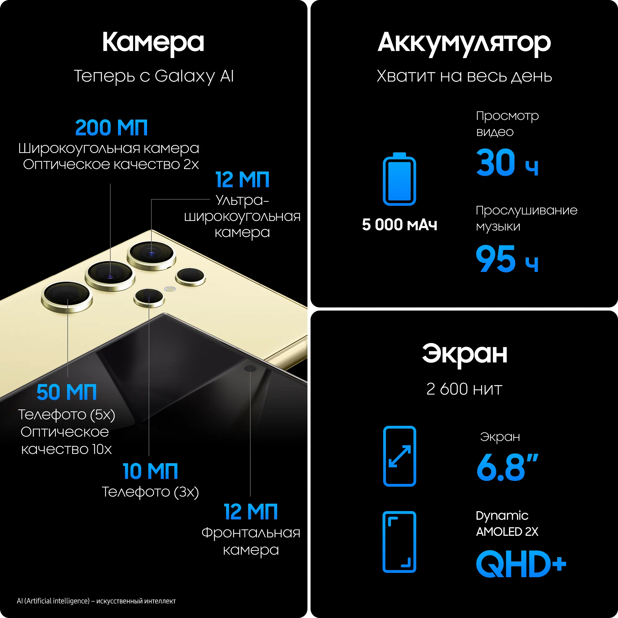 Смартфон Samsung Galaxy S24 Ultra 12/1 TB, Dual nano SIM, Titanium Yellow